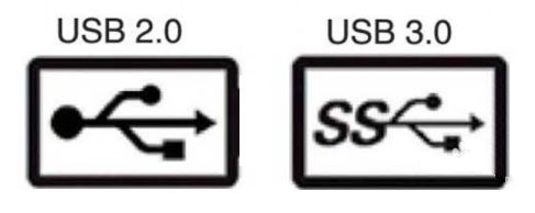 USB3.0數(shù)據(jù)線