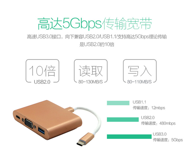 TypeC轉VGA+USB3.0轉換器