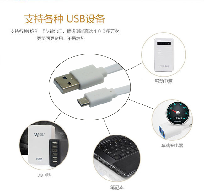 USB2.0 扁線