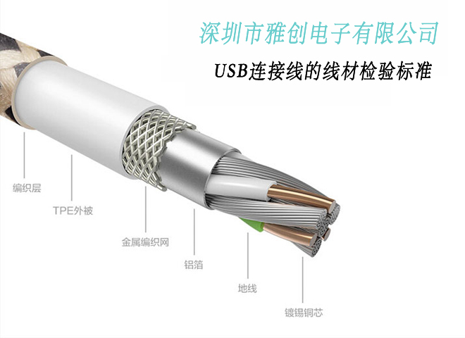 USB連接線