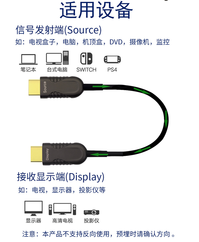 電視投影儀連接線